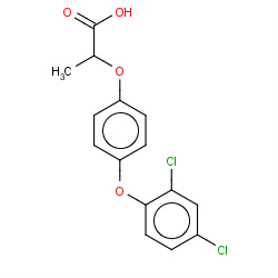 diclofop