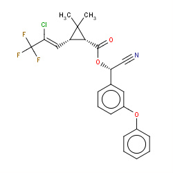 gamma-cyhalothrin