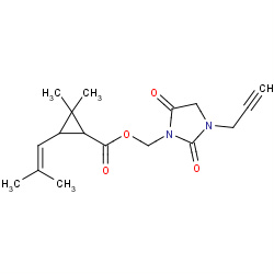 imiprothrin