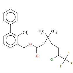 bifenthrin