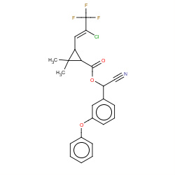 cyhalothrin