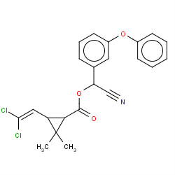 cypermethrin